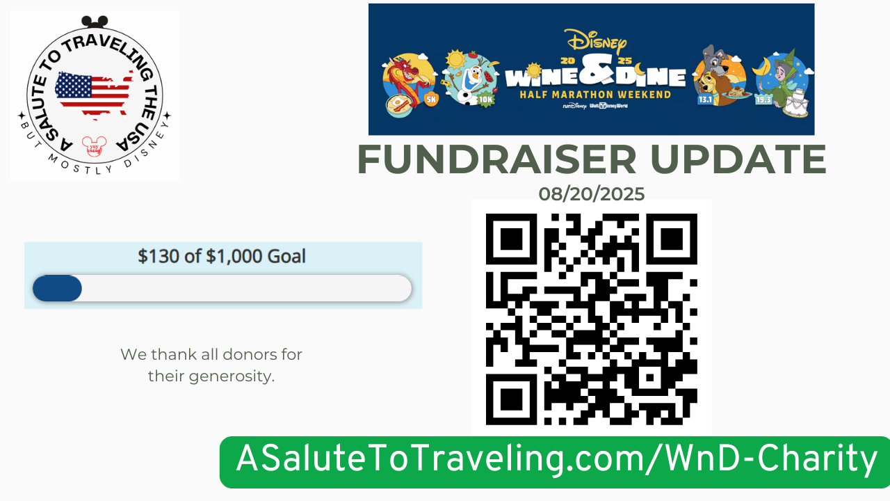 Sponsor a Mile: Help Us Reach Our $1,000 Fundraising Goal!